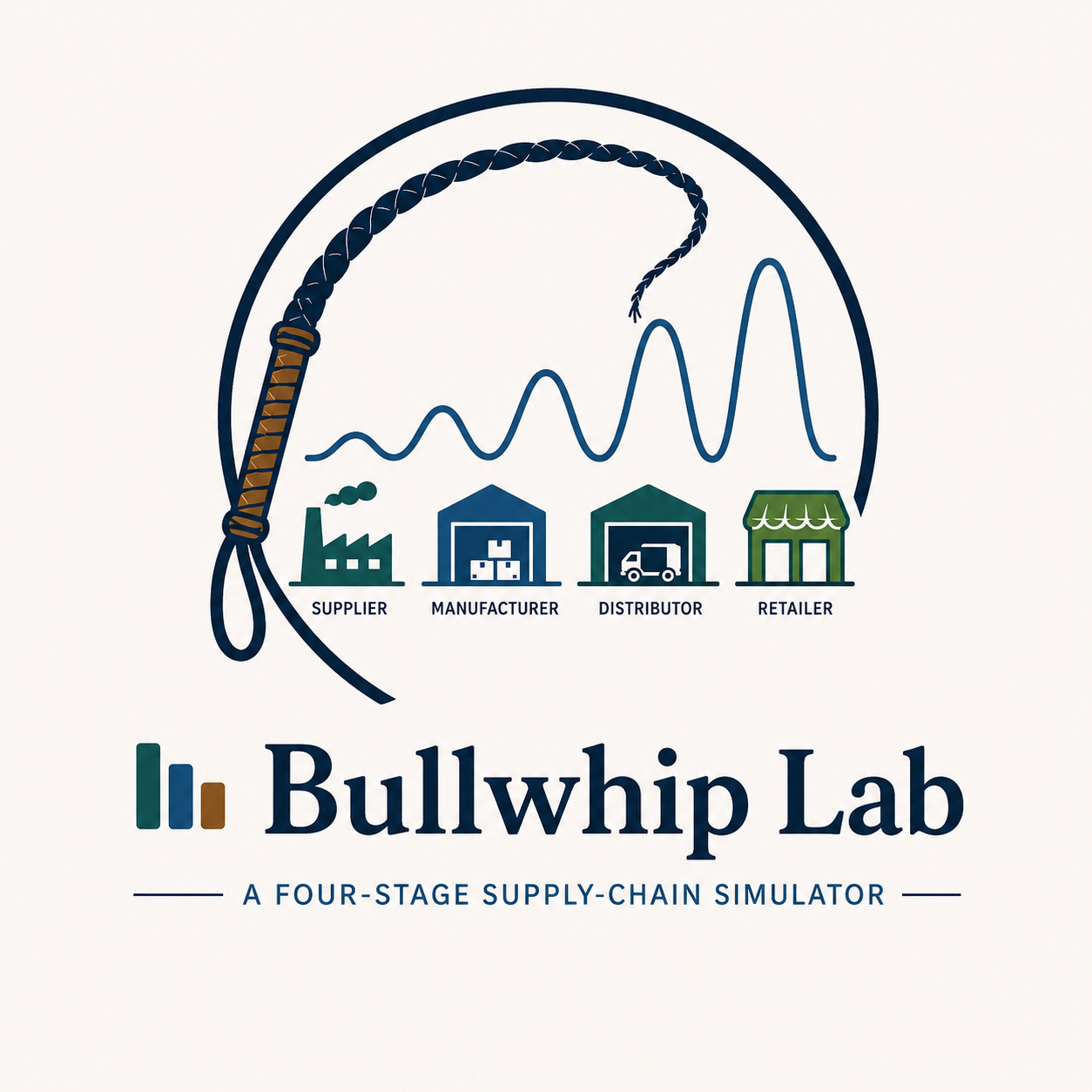 Bullwhip Lab